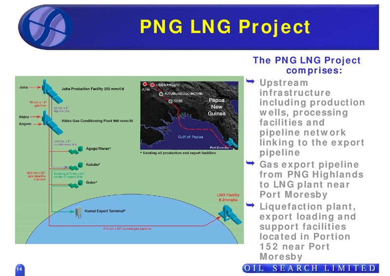 MAY 2008 INVESTOR PRESENTATION – Oil Search Limited – slide 14