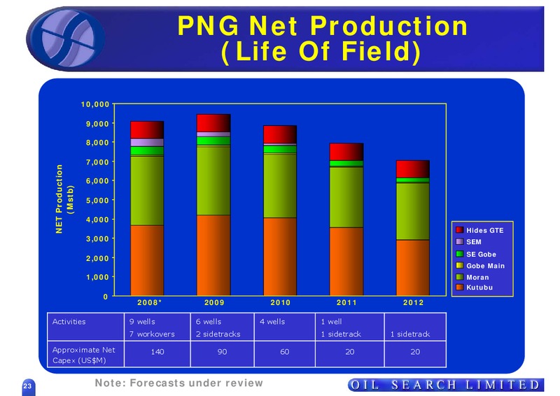 MAY 2008 INVESTOR PRESENTATION – Oil Search Limited – slide 23