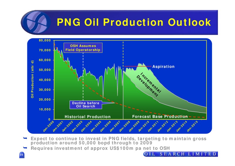 76TH ANNUAL MEETING – Oil Search Limited – slide 20