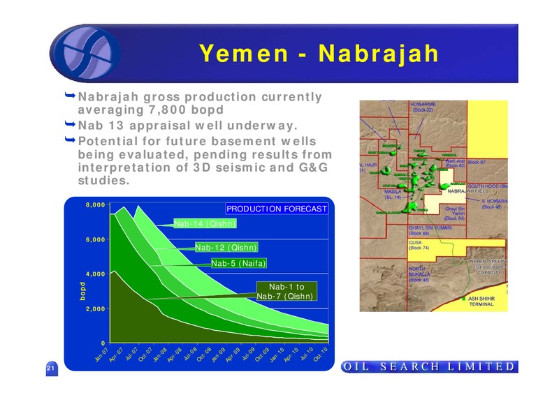 76TH ANNUAL MEETING – Oil Search Limited – slide 21