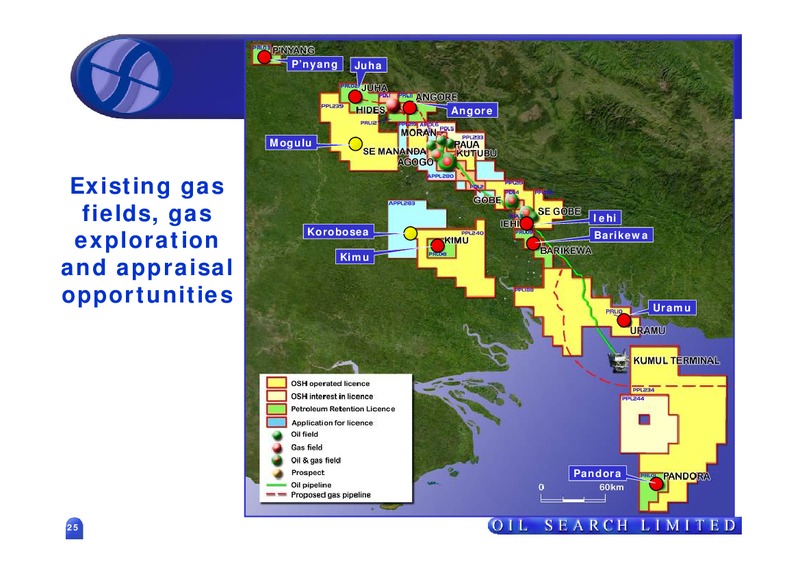 76TH ANNUAL MEETING – Oil Search Limited – slide 25