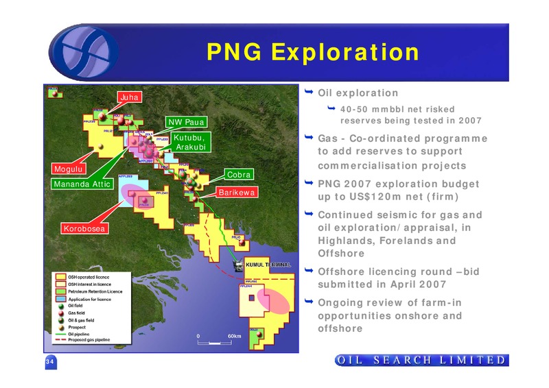 76TH ANNUAL MEETING – Oil Search Limited – slide 34