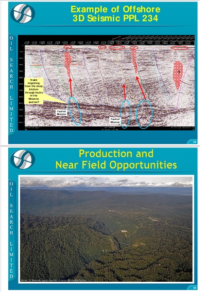 2012 ANNUAL MEETING – Oil Search Limited – slide 15