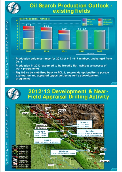 2012 ANNUAL MEETING – Oil Search Limited – slide 16