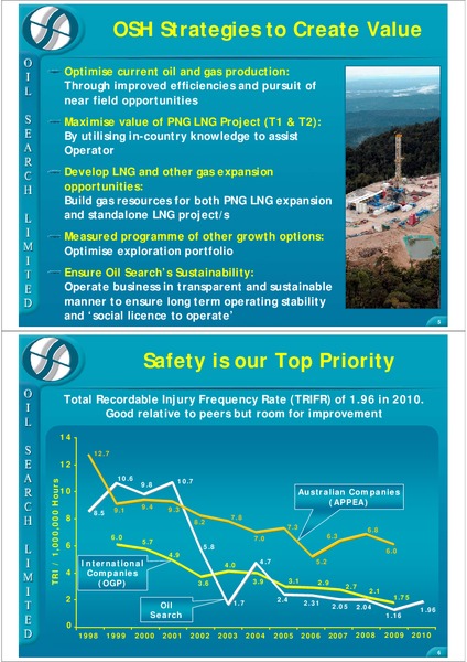 2011 ANNUAL MEETING – Oil Search Limited – slide 3