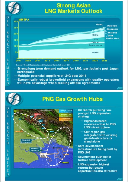 2011 ANNUAL MEETING – Oil Search Limited – slide 12