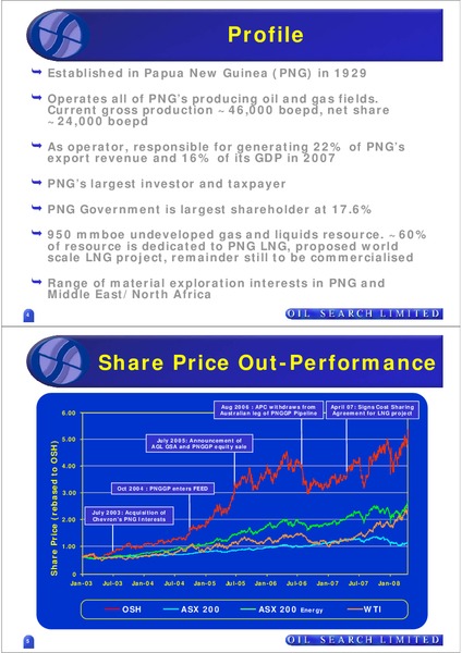 ASIAN ROADSHOW – Oil Search Limited – slide 3