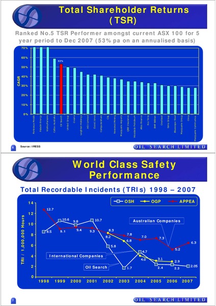 ASIAN ROADSHOW – Oil Search Limited – slide 4