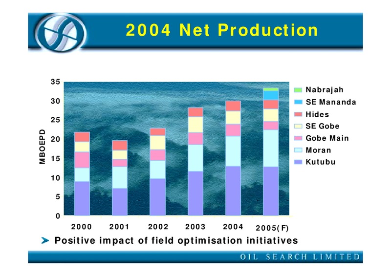 2005 ANNUAL GENERAL MEETING – Oil Search Limited – slide 6