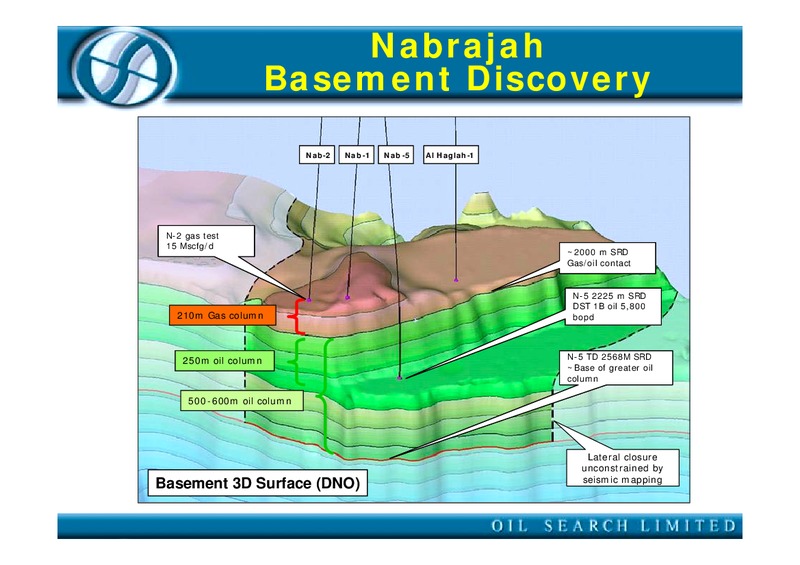 2005 ANNUAL GENERAL MEETING – Oil Search Limited – slide 40