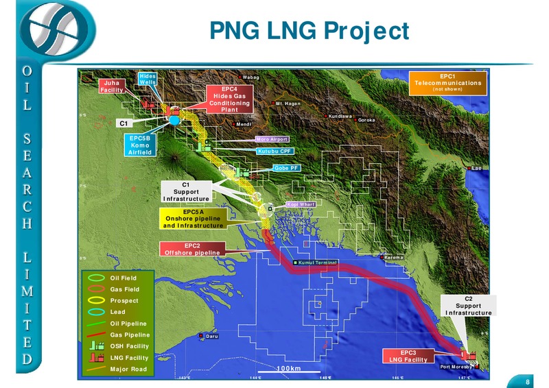 MAY 2011 US AND UK ROADSHOW – Oil Search Limited – slide 8