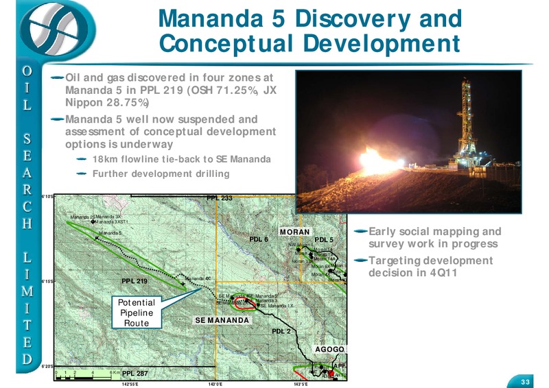 MAY 2011 US AND UK ROADSHOW – Oil Search Limited – slide 33
