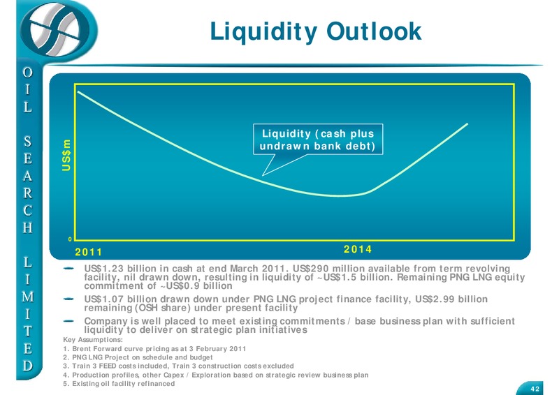 MAY 2011 US AND UK ROADSHOW – Oil Search Limited – slide 42
