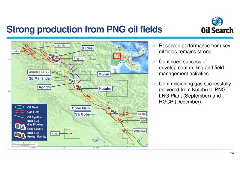 MACQUARIE AUSTRALIA CONFERENCE – Oil Search Limited – slide 14