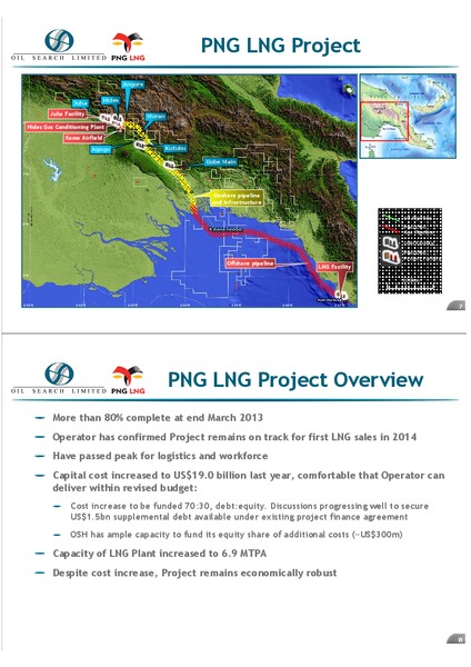 MACQUIRE ANNUAL AUSTRALIA CONFERENCE – Oil Search Limited – slide 4