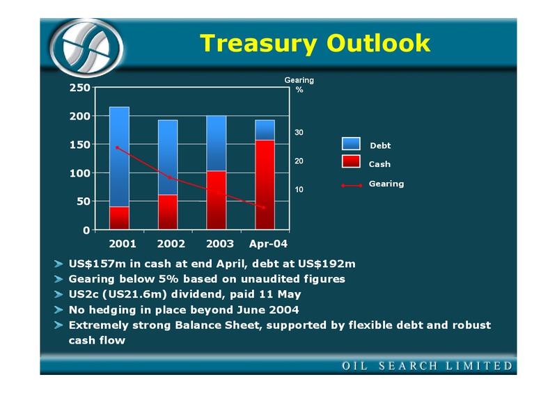 MAY 2004 ANNUAL GENERAL MEETING – Oil Search Limited – slide 15