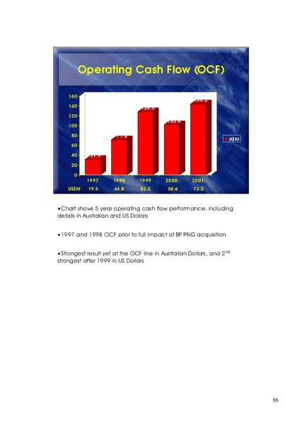 ANNUAL GENERAL MEETING – Oil Search Limited – slide 16