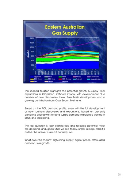 ANNUAL GENERAL MEETING – Oil Search Limited – slide 38