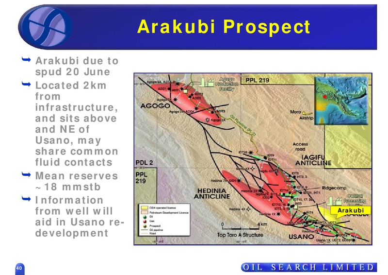 EUROPEAN ROAD SHOW – Oil Search Limited – slide 40