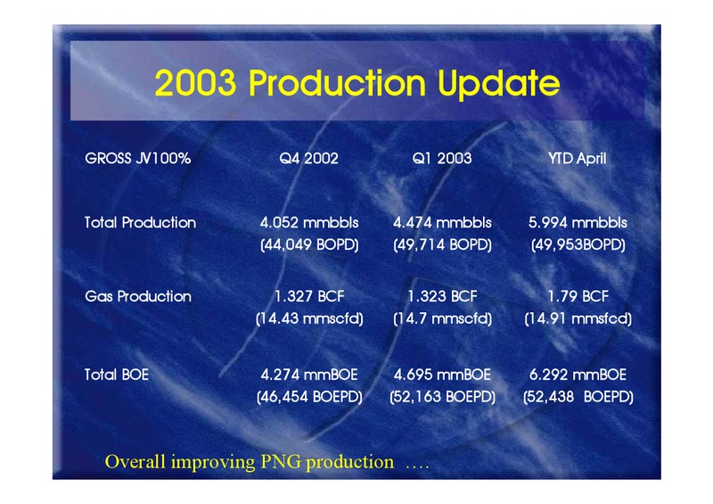 MID YEAR PERFORMANCE UPDATE – Oil Search Limited – slide 4