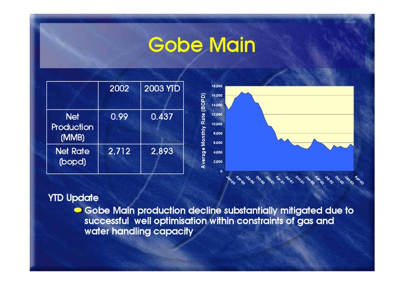 MID YEAR PERFORMANCE UPDATE – Oil Search Limited – slide 8