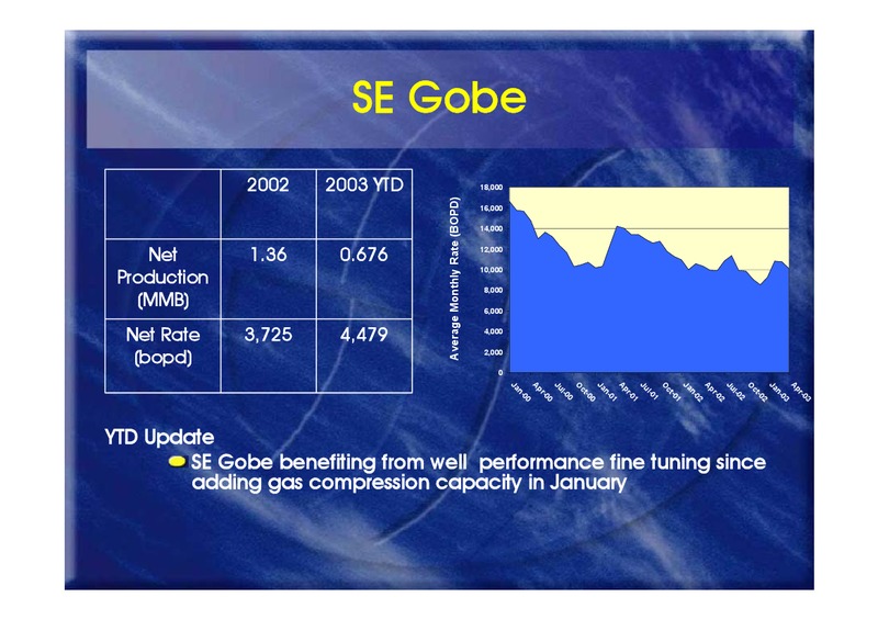 MID YEAR PERFORMANCE UPDATE – Oil Search Limited – slide 9