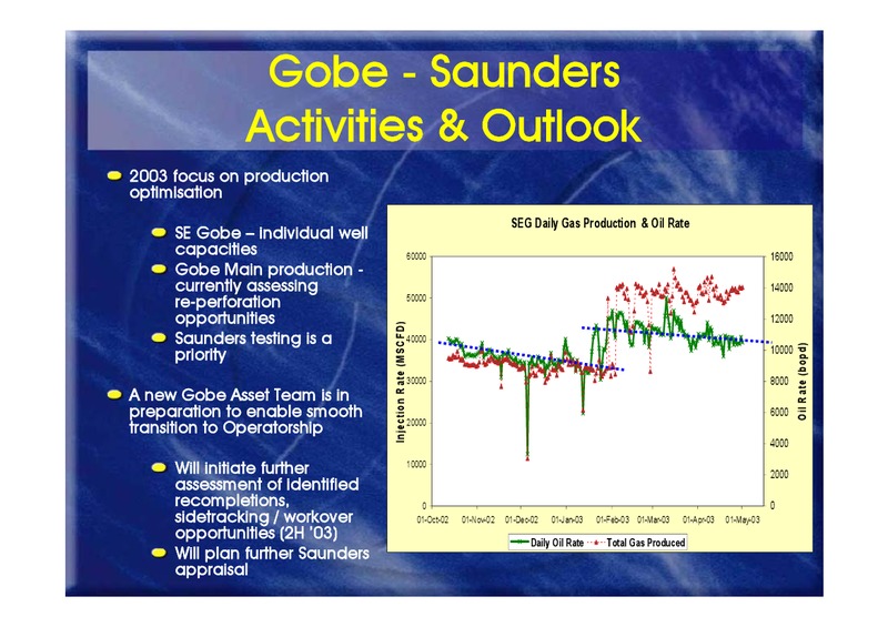 MID YEAR PERFORMANCE UPDATE – Oil Search Limited – slide 11