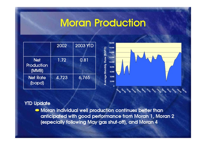 MID YEAR PERFORMANCE UPDATE – Oil Search Limited – slide 12