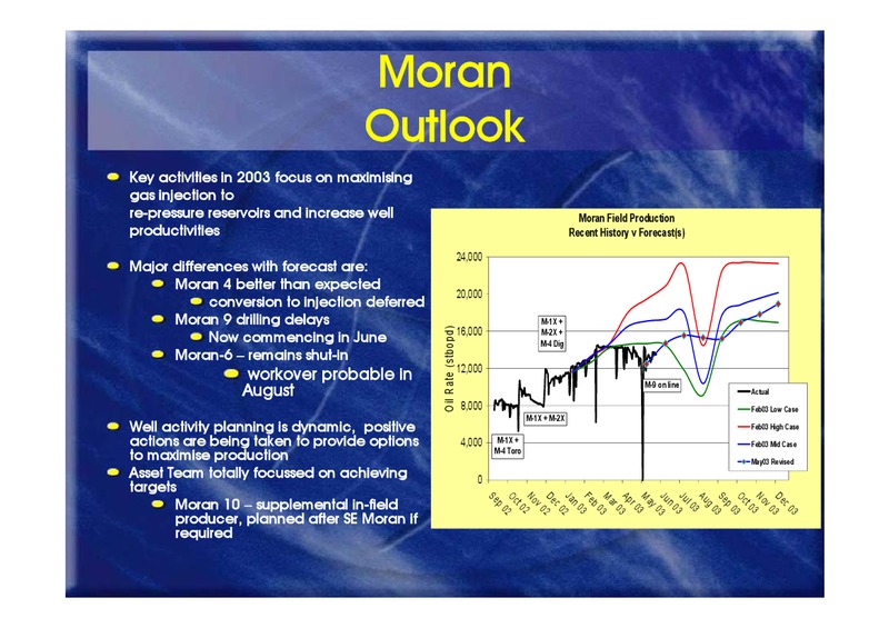 MID YEAR PERFORMANCE UPDATE – Oil Search Limited – slide 14