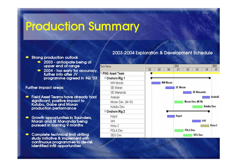 MID YEAR PERFORMANCE UPDATE – Oil Search Limited – slide 16
