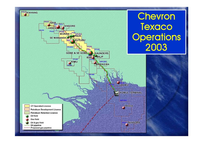 MID YEAR PERFORMANCE UPDATE – Oil Search Limited – slide 19