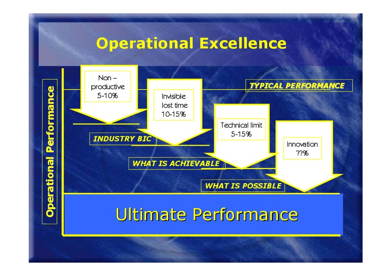 MID YEAR PERFORMANCE UPDATE – Oil Search Limited – slide 35