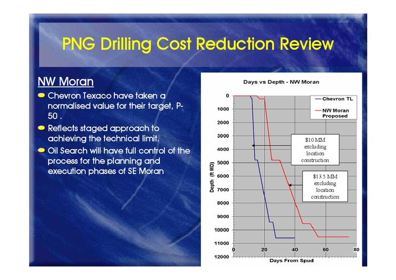 MID YEAR PERFORMANCE UPDATE – Oil Search Limited – slide 36