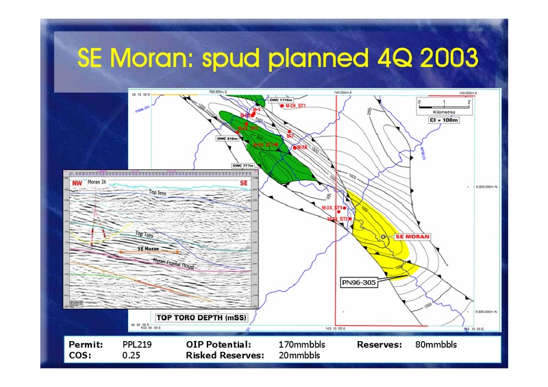MID YEAR PERFORMANCE UPDATE – Oil Search Limited – slide 47