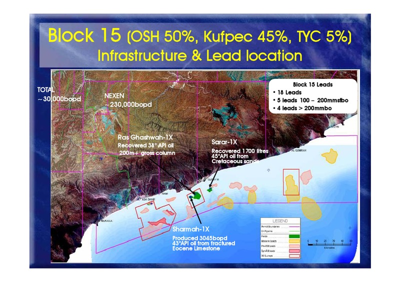 MID YEAR PERFORMANCE UPDATE – Oil Search Limited – slide 54