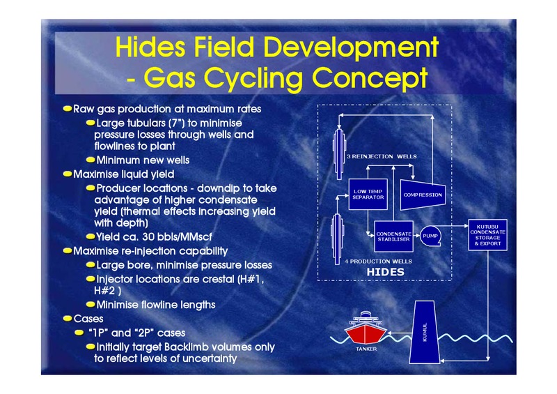 MID YEAR PERFORMANCE UPDATE – Oil Search Limited – slide 66