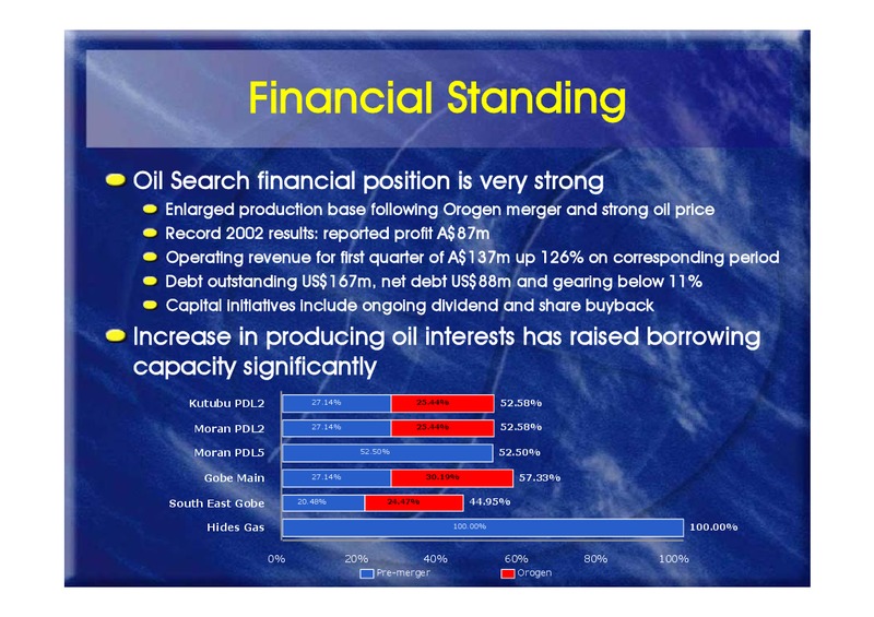 MID YEAR PERFORMANCE UPDATE – Oil Search Limited – slide 70