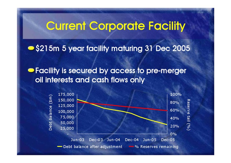 MID YEAR PERFORMANCE UPDATE – Oil Search Limited – slide 71