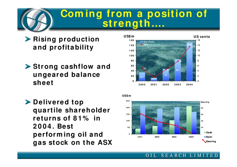 CSFB GLOBAL OIL AND GAS CONFERENCE – Oil Search Limited – slide 10