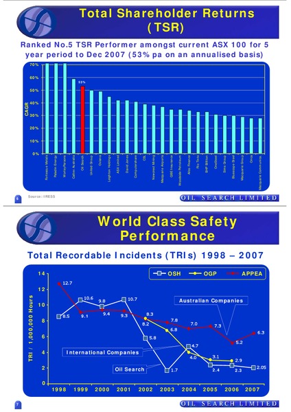 JUNE 2008 UK ROADSHOW – Oil Search Limited – slide 4