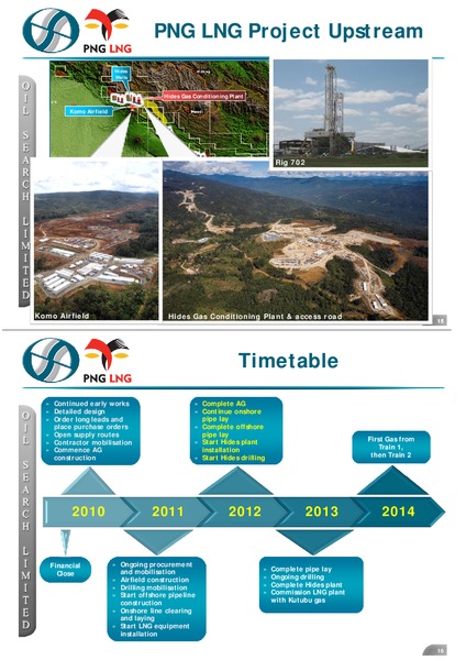 UBS AUSTRALIAN RESOURCES ENERGY AND UTILITIES CONFERNCE – Oil Search Limited – slide 8