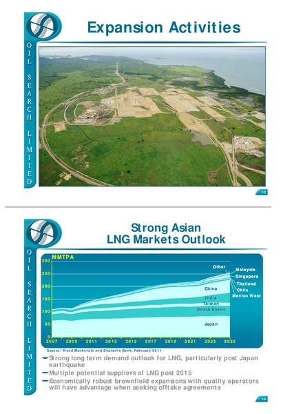 UBS RESOURCES AND ENERGY CONFERENCE – Oil Search Limited – slide 7