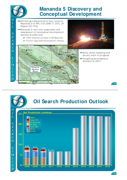 UBS RESOURCES AND ENERGY CONFERENCE – Oil Search Limited – slide 12