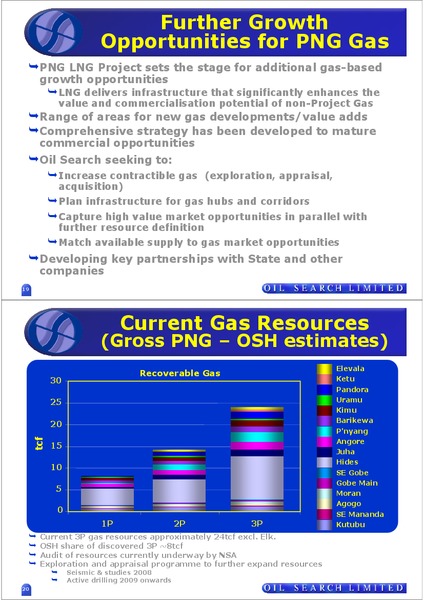 GAS COMMERCIALISATION TRANSFORMING OIL SEARCH – Oil Search Limited – slide 10