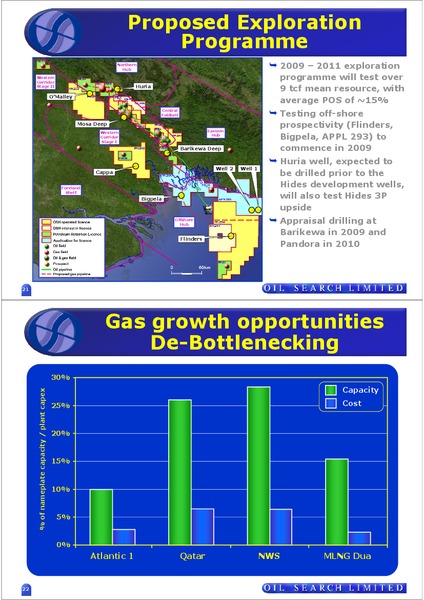 GAS COMMERCIALISATION TRANSFORMING OIL SEARCH – Oil Search Limited – slide 11