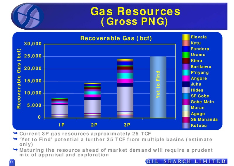 UBS CONFERENCE – Oil Search Limited – slide 17