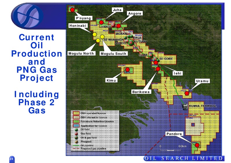 UBS CONFERENCE – Oil Search Limited – slide 24