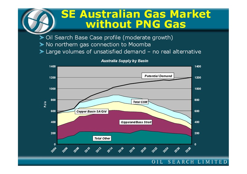 THE OIL SEARCH STORY UBS 2ND ANNUAL AUSTRALIAN RESOURCES CONFERENCE – Oil Search Limited – slide 10