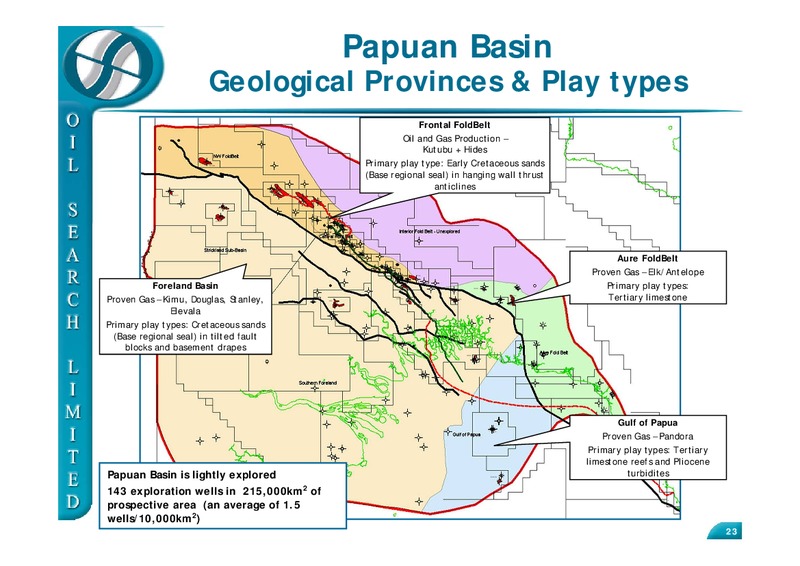 UK ROADSHOW – Oil Search Limited – slide 23