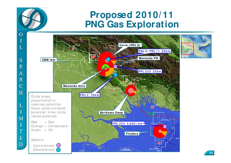 UK ROADSHOW – Oil Search Limited – slide 25